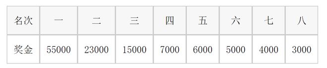 k1体育2023上海马拉松赛前新闻发布会召开！2小时03分高手领衔精英阵容！(图5)