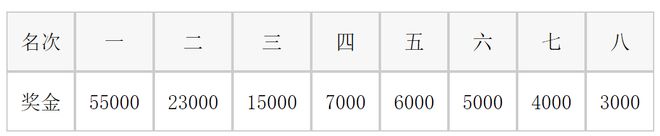 k1体育2023上海马拉松赛前新闻发布会召开！2小时03分高手领衔精英阵容！(图6)