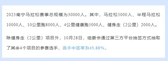 k1体育·(中国)官方网站离开赛仅一周！这场马拉松没了田协认证！组委会同意退钱！(图5)