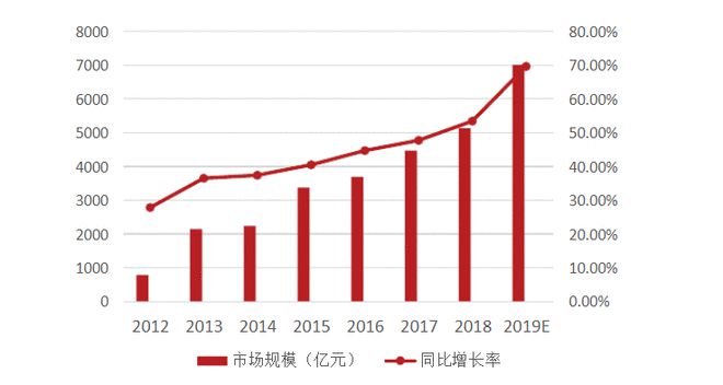 k1体育行业观察 中国最大的钟表城不想输给时间(图16)