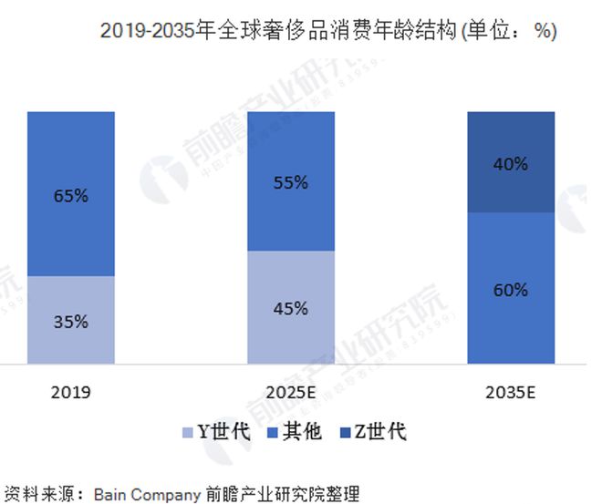 k1体育·(中国)官方网站AI驱动的：革新胡依林再创业 时研家变革腕表鉴定与交易(图2)