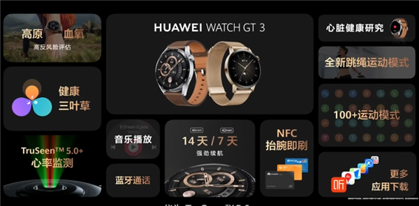 k1体育·(中国)官方网站华为客服确认Watch GT 3将支持微信功能(图2)