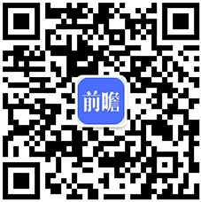 k1体育2023年中国老人智能手表市场现状和发展趋势分析 老人专用智能手表布局企(图6)