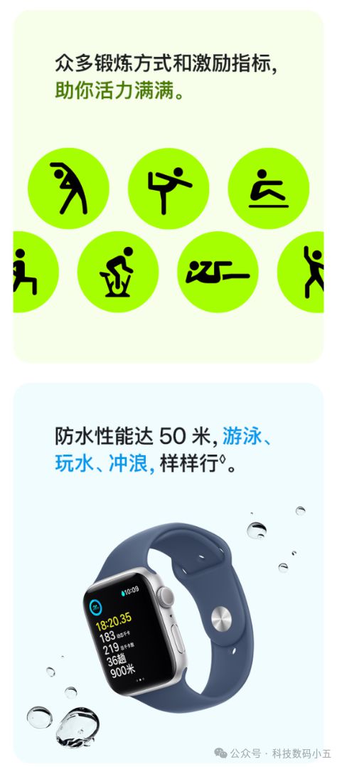 k1体育一表在手智能家居尽在掌控—Watch SE！(图3)