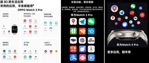 k1体育·(中国)官方网站智能手表哪款好？4款热门机型全面对比评测(图8)
